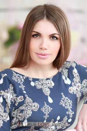 u pb dating